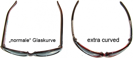 1 Paar 1,6er Rodenstock Sportbrillen-Gläser entspiegelt gehärtet verspiegelt