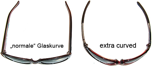 1 Paar 1,6er RODENSTOCK Sportbrillen-Glser extra-curved