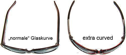 1 Paar 1,5er Rodenst. Sportbrillen-Glser entspiegelt gehrtet getnt farblos extra curved