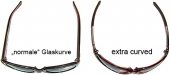 1 Paar 1,6er Rodenstock Sportbrillen-Gläser entspiegelt gehärtet verspiegelt